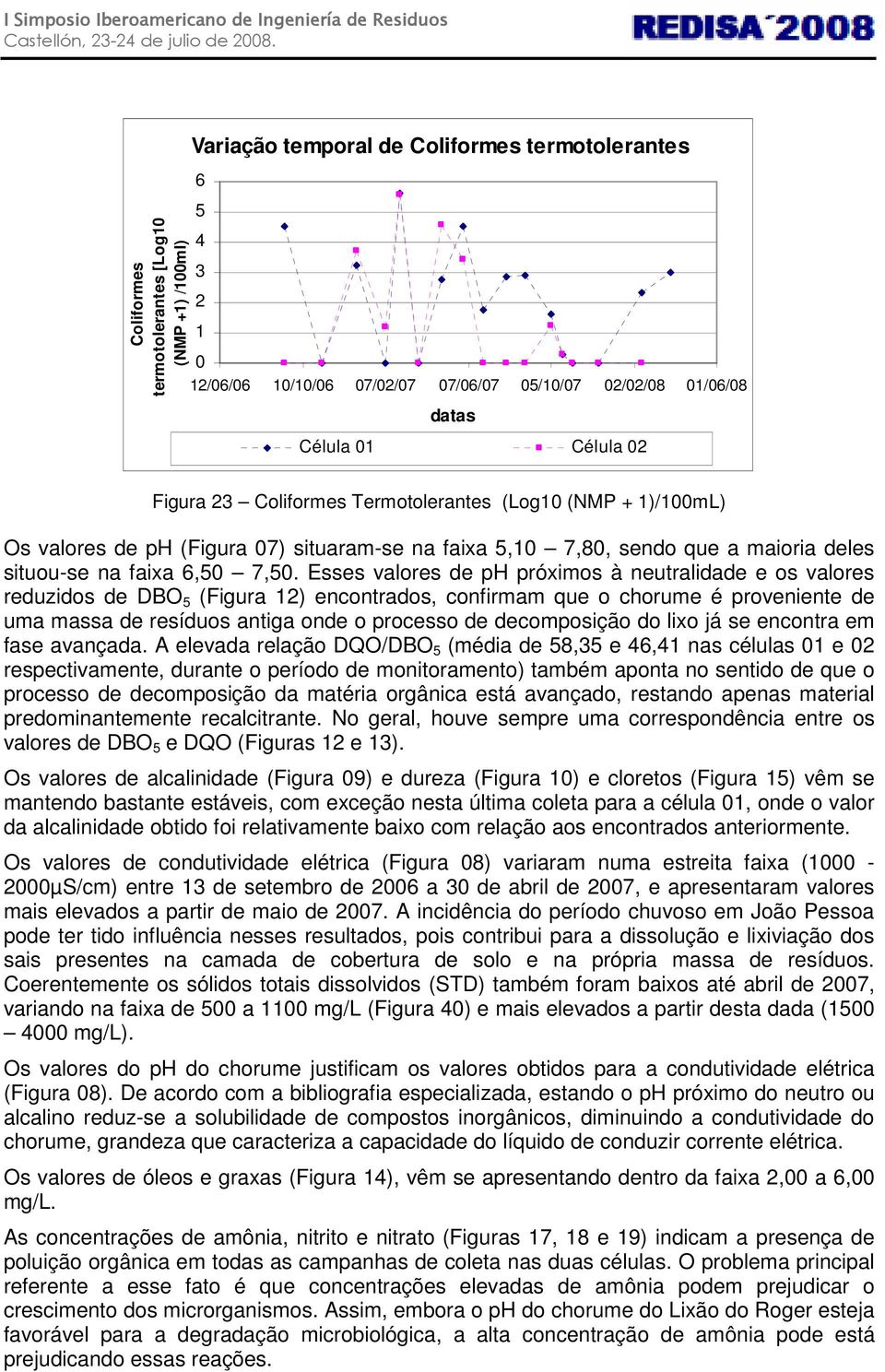 situaram-se na faixa 5,1 7,8, sendo que a maioria deles situou-se na faixa 6,5 7,5.