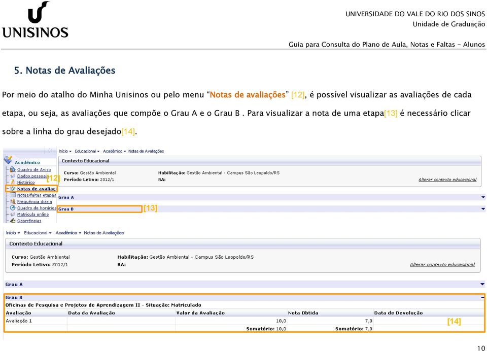 as avaliações que compõe o Grau A e o Grau B.