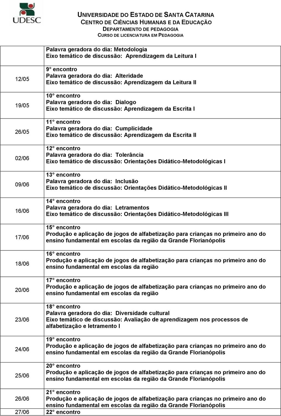 dia: Cumplicidade Eixo temático de discussão: Aprendizagem da Escrita II 12 encontro Palavra geradora do dia: Tolerância Eixo temático de discussão: Orientações Didático-Metodológicas I 13 encontro