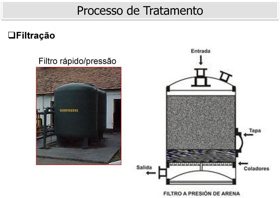 Filtração