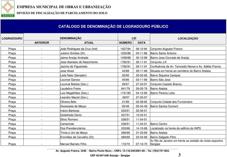 Adélia Franco Praça - Jose Alves 43/68 29-11-68 Situada em frente ao cemitério do Bairro Atalaia Praça - Leite Neto (Senador) 02/65 25-02-65 Bairro Siqueira Campos Praça - Lourival Garcez 45/66