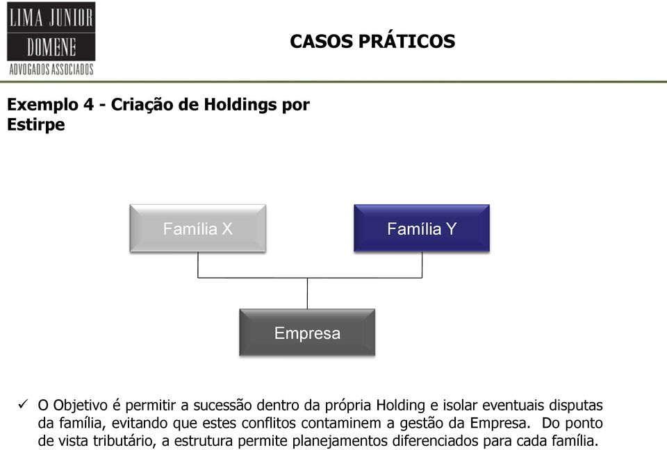 eventuais disputas da família, evitando que estes conflitos contaminem a gestão da Empresa.