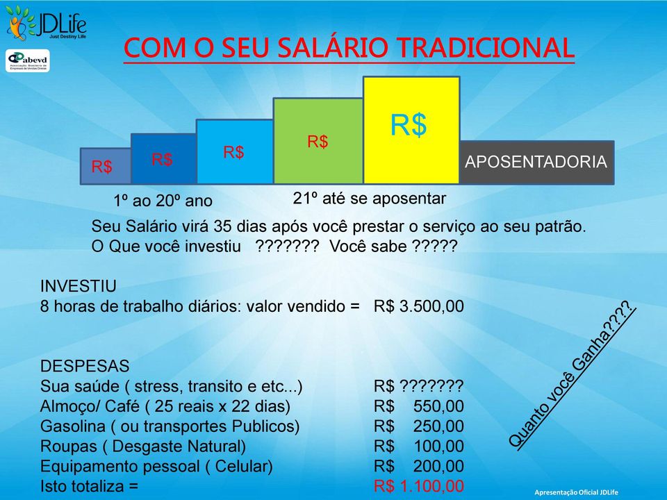 500,00 DESPESAS Sua saúde ( stress, transito e etc...) R$?