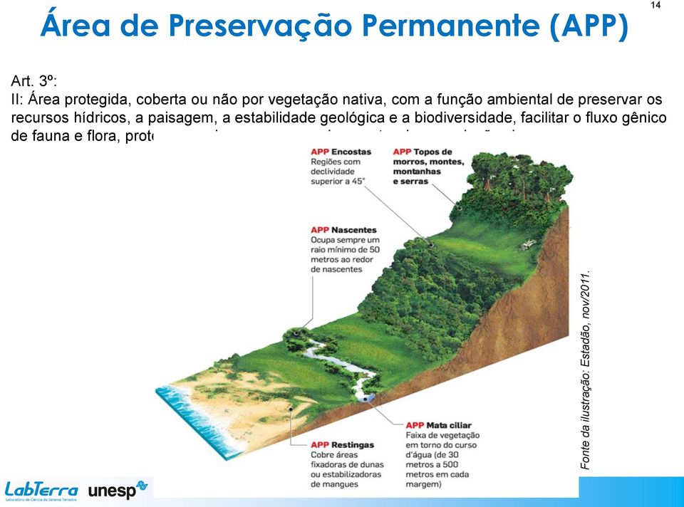 preservar os recursos hídricos, a paisagem, a estabilidade geológica e a biodiversidade,