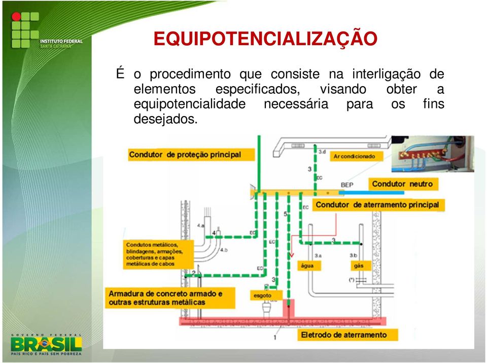 especificados, visando obter a