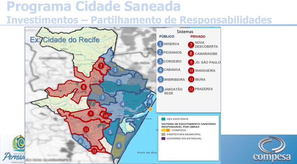 IMBIRIBEIRA JABOATÃO SEDE Sistemas PRIVADO 7 8 9 10 11 NOVA