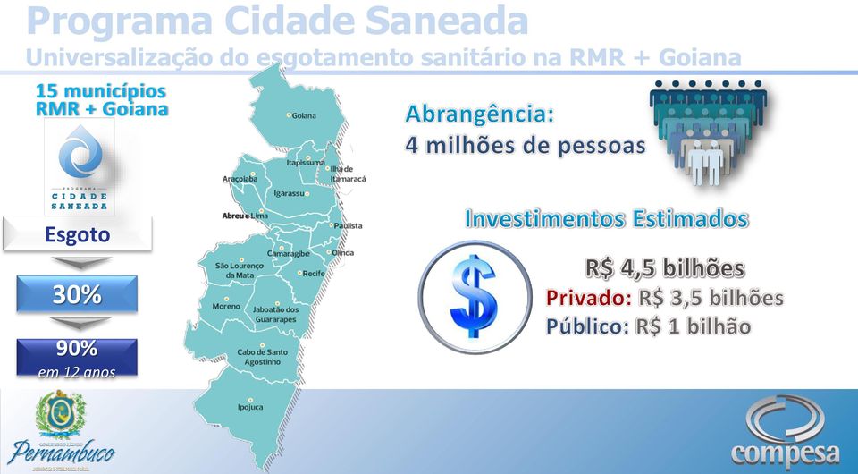 RMR + Goiana 15 municípios