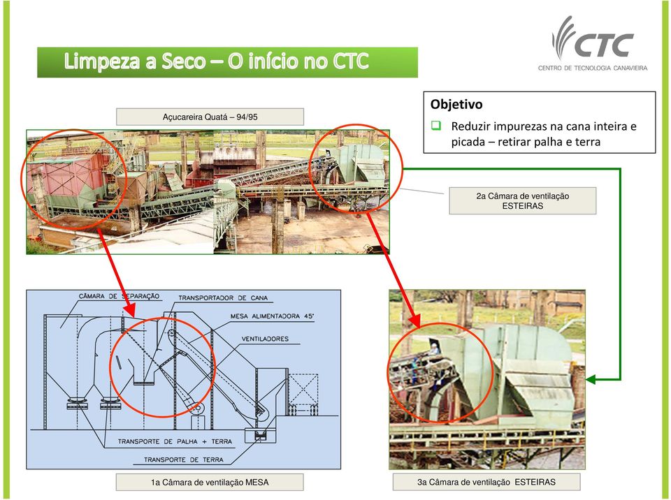 palha e terra 2a Câmara de ventilação ESTEIRAS