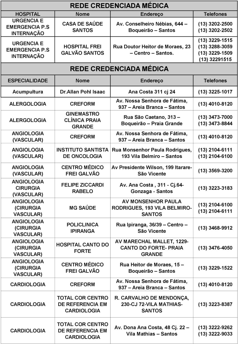 Allan Pohl Isaac Ana Costa 311 cj 24 (13) 3225-1017 ALERGOLOGIA ALERGOLOGIA ANGIOLOGIA (VASCULAR) REDE CREDENCIADA MÉDICA REDE CREDENCIADA MÉDICA GINEMASTRO CLÍNICA PRAIA (13) 3473-8844 ANGIOLOGIA