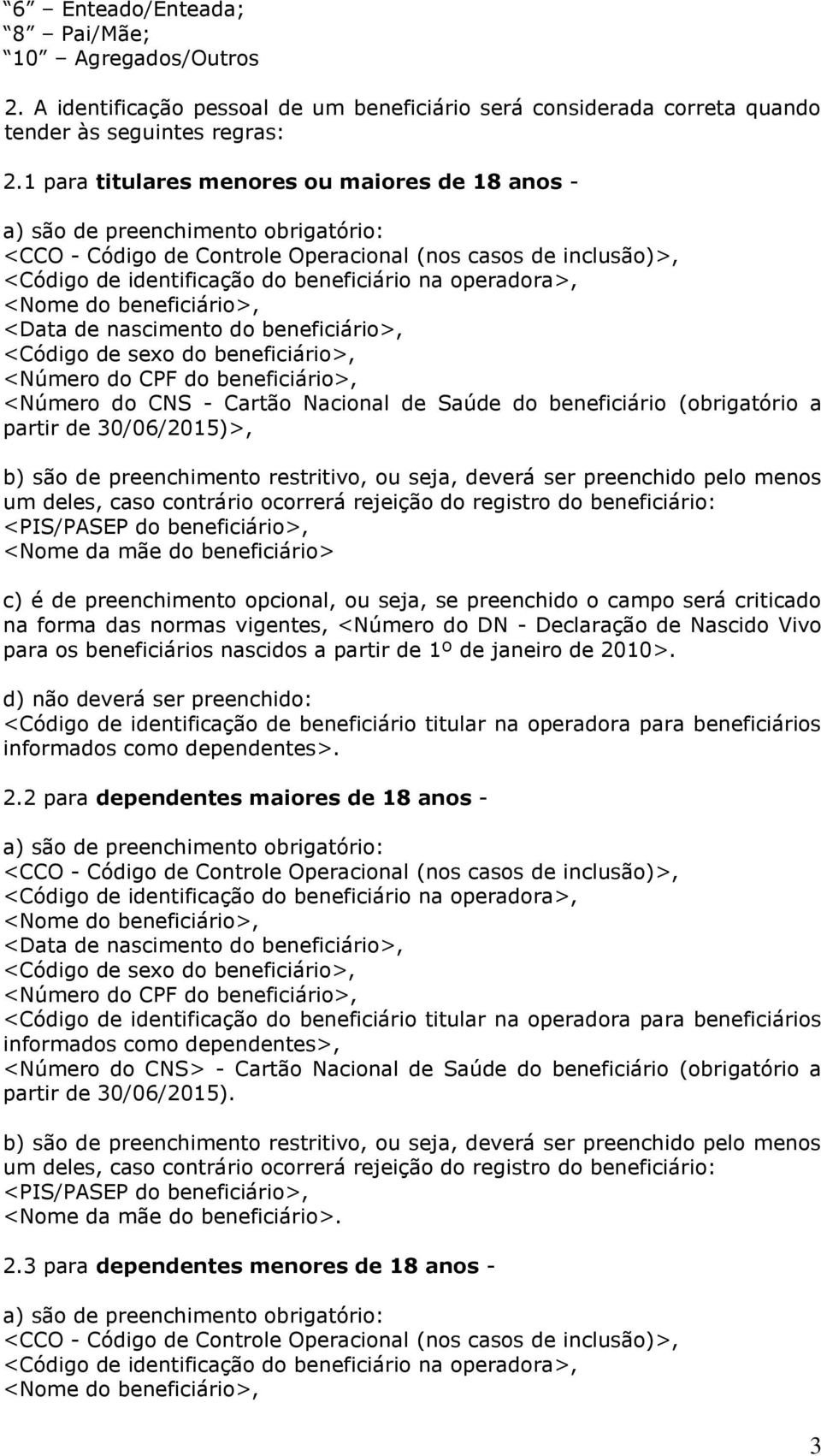 operadora>, <Nome do beneficiário>, <Data de nascimento do beneficiário>, <Código de sexo do beneficiário>, <Número do CPF do beneficiário>, <Número do CNS - Cartão Nacional de Saúde do beneficiário