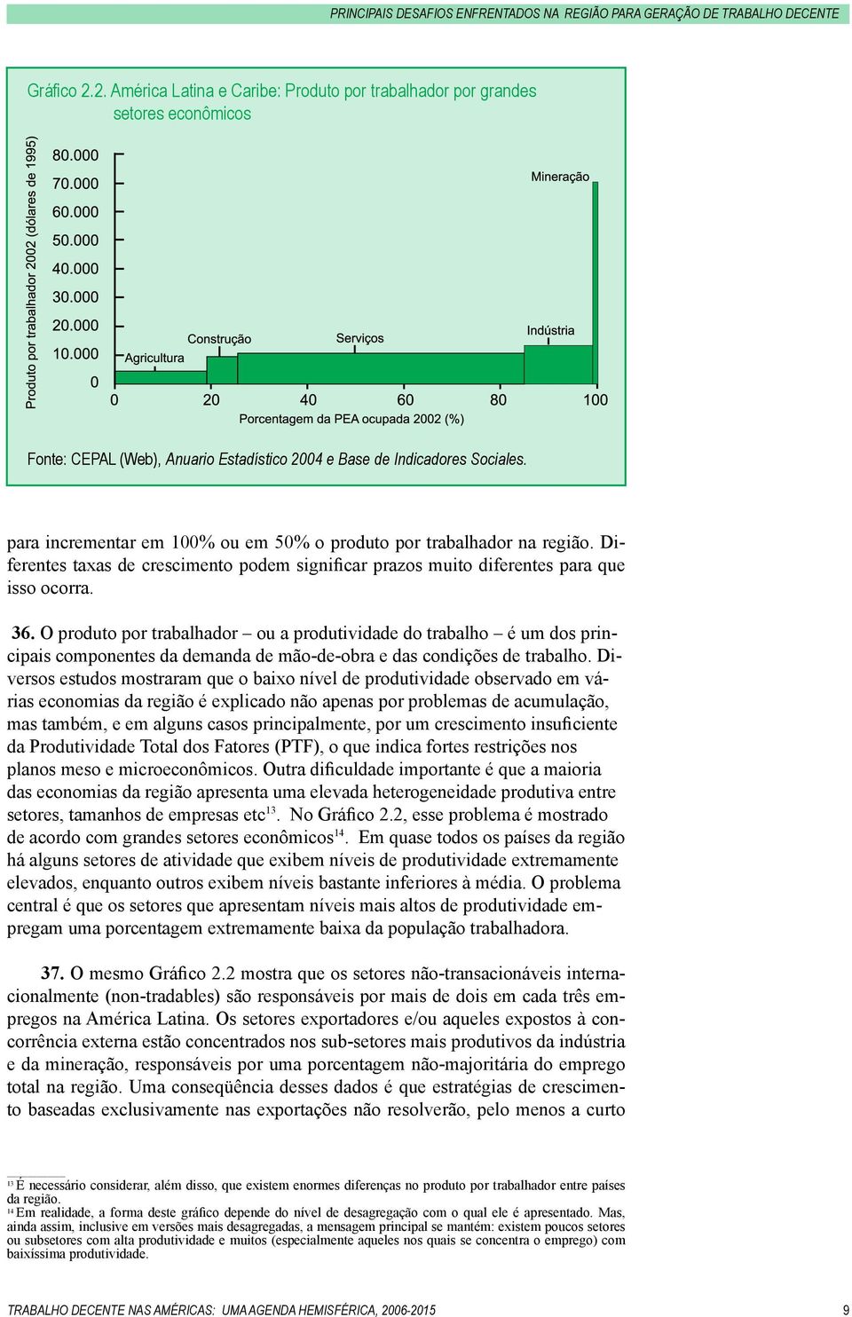 para incrementar em 100% ou em 50% o produto por trabalhador na região. Diferentes taxas de crescimento podem significar prazos muito diferentes para que isso ocorra. 36.