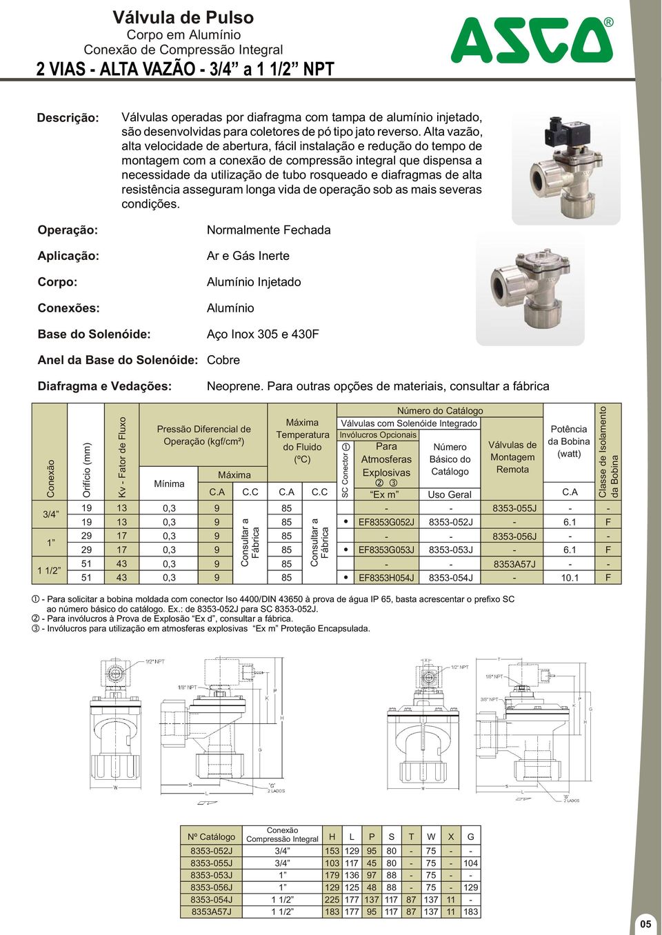 Alta vazão, alta velocidade de abertura, fácil instalação e redução do tempo de montagem com a conexão de compressão integral que dispensa a necessidade da utilização de tubo rosqueado e diafragmas