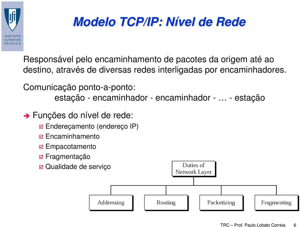 Comunicação ponto-a-ponto: estação - encaminhador - encaminhador - - estação Funções do nível