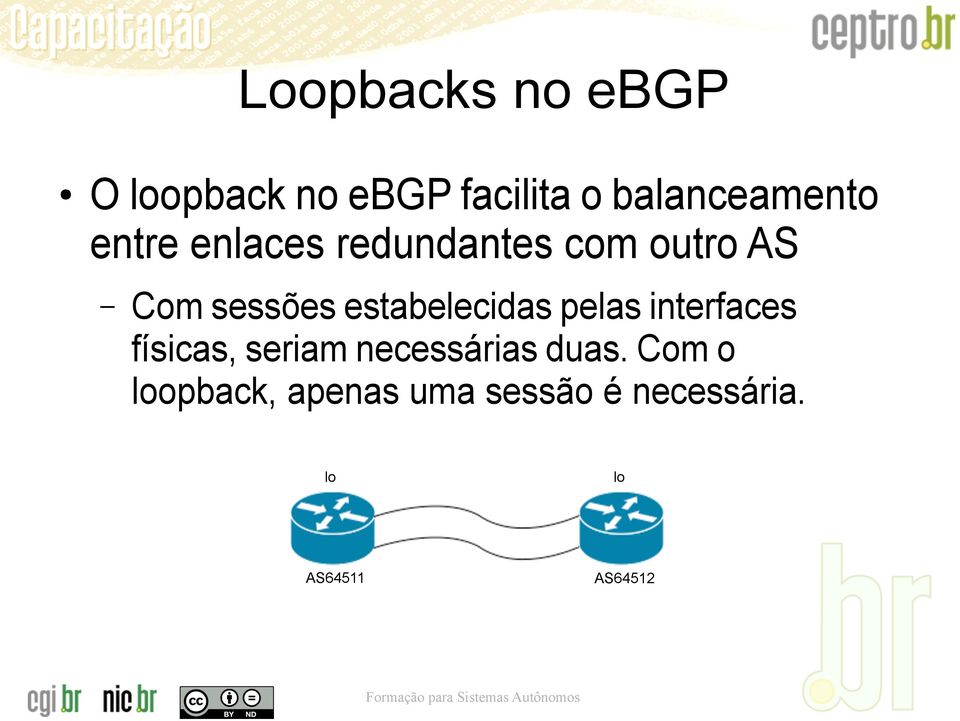 estabelecidas pelas interfaces físicas, seriam necessárias