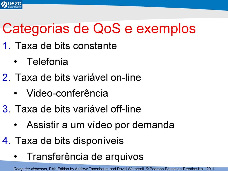 Taxa de bits variável on-line Video-conferência 3.