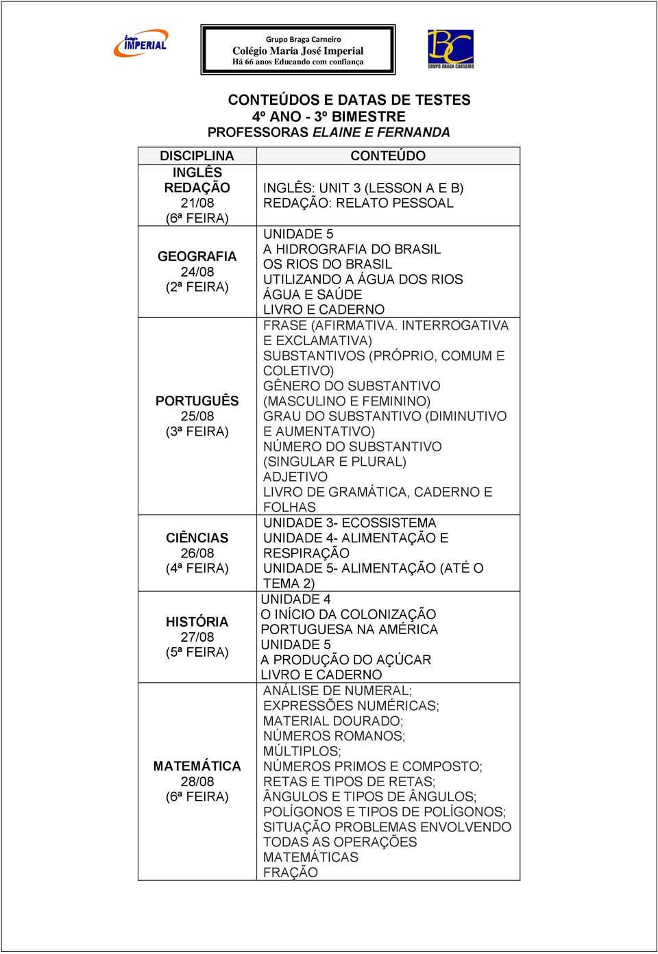 INTERROGATIVA E EXCLAMATIVA) SUBSTANTIVOS (PRÓPRIO, COMUM E COLETIVO) GÊNERO DO SUBSTANTIVO (MASCULINO E FEMININO) GRAU DO SUBSTANTIVO (DIMINUTIVO E AUMENTATIVO) NÚMERO DO SUBSTANTIVO (SINGULAR E