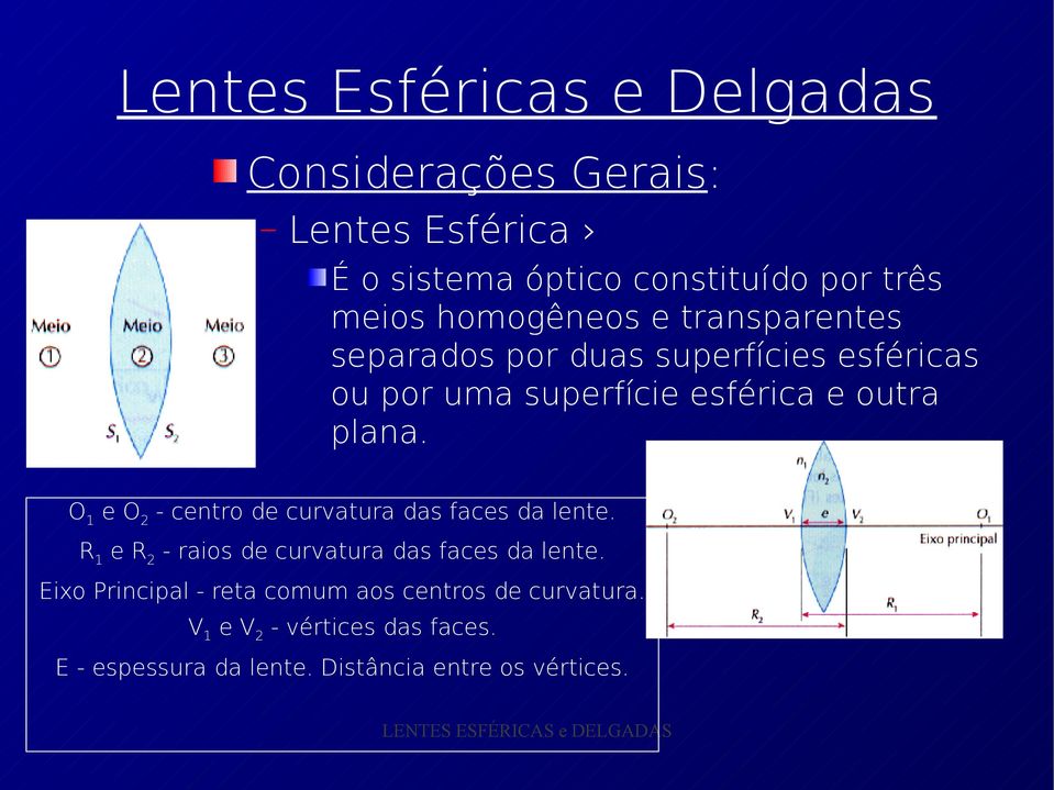 O1 e O2 - centro de curvatura das faces da lente. R1 e R2 - raios de curvatura das faces da lente.