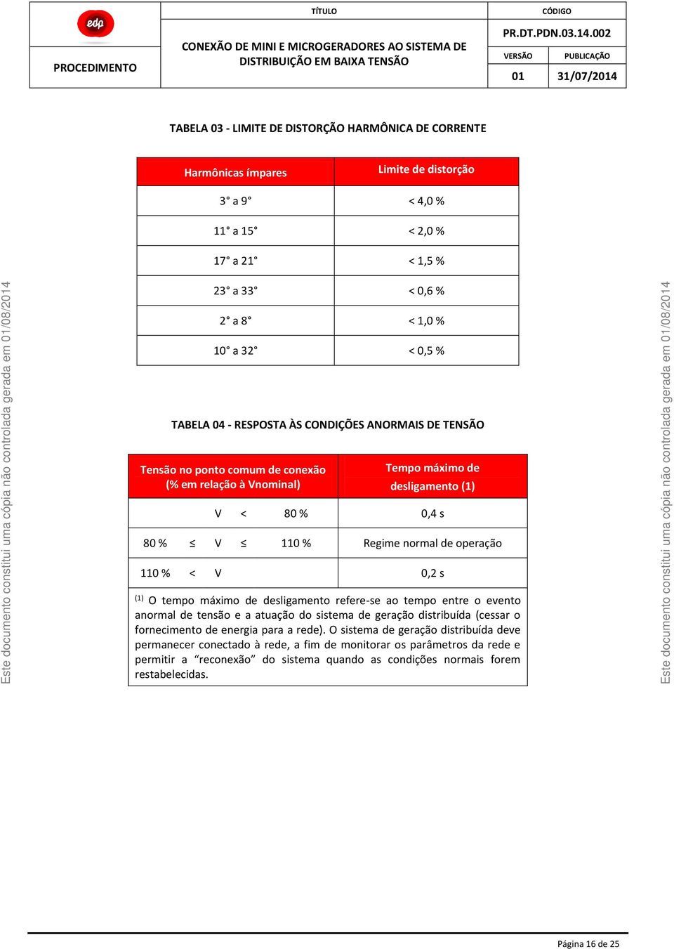 0,2 s (1) O tempo máximo de desligamento refere-se ao tempo entre o evento anormal de tensão e a atuação do sistema de geração distribuída (cessar o fornecimento de energia para a rede).