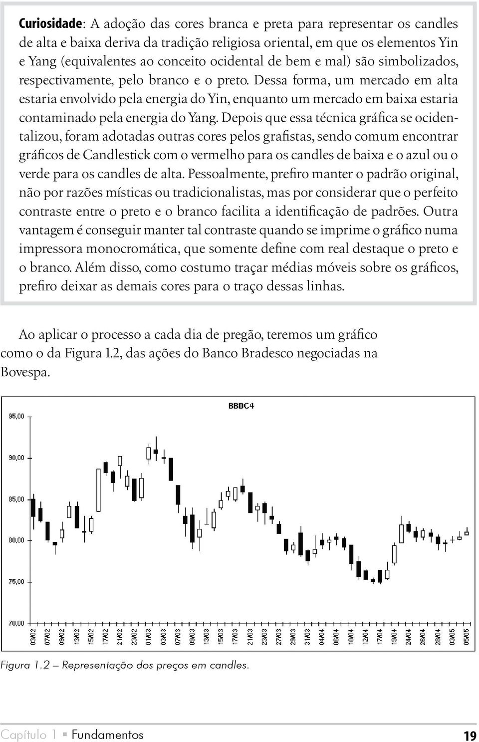 CANDLESTICK. Carlos Alberto Debastiani. Um método para ampliar lucros na  Bolsa de Valores. Novatec - PDF Download grátis