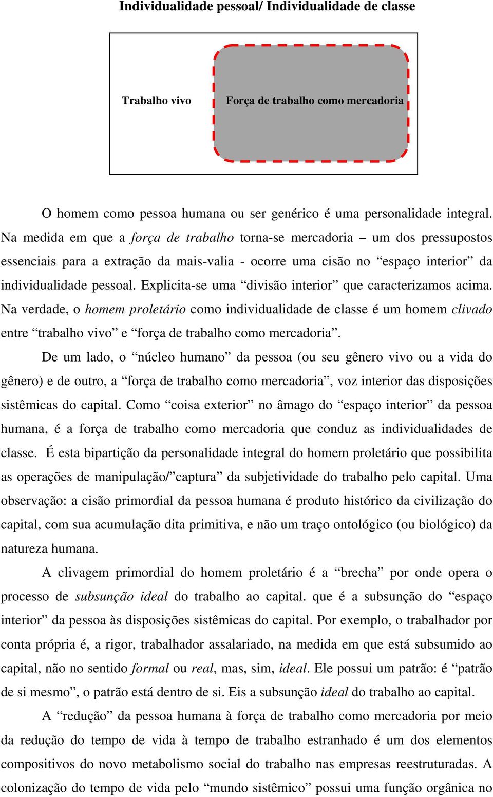 Explicita-se uma divisão interior que caracterizamos acima. Na verdade, o homem proletário como individualidade de classe é um homem clivado entre trabalho vivo e força de trabalho como mercadoria.