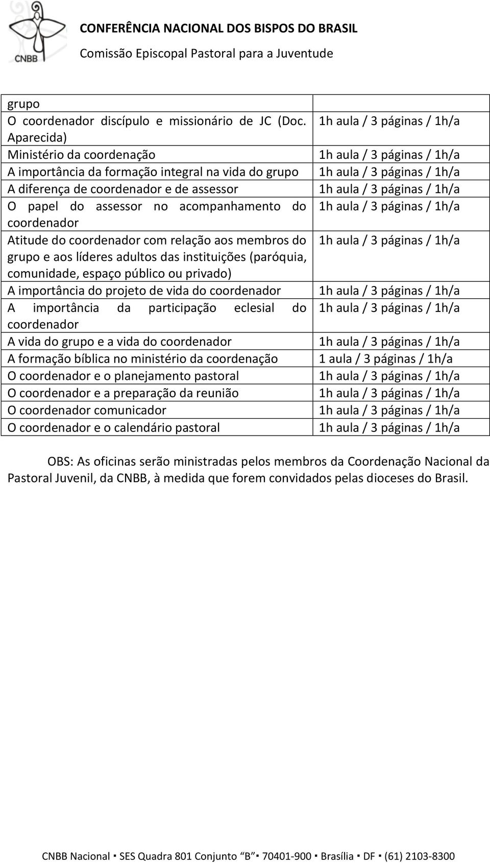 coordenador com relação aos membros do grupo e aos líderes adultos das instituições (paróquia, comunidade, espaço público ou privado) A importância do projeto de vida do coordenador A importância da