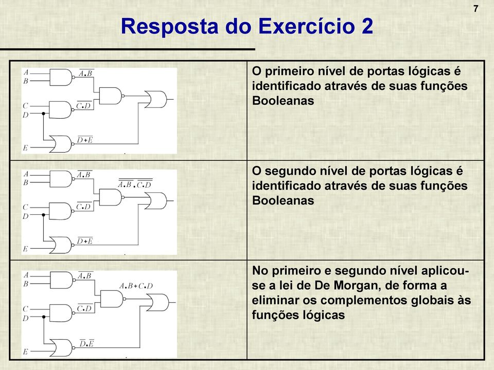 identificado através de suas funções Booleanas No primeiro e segundo nível