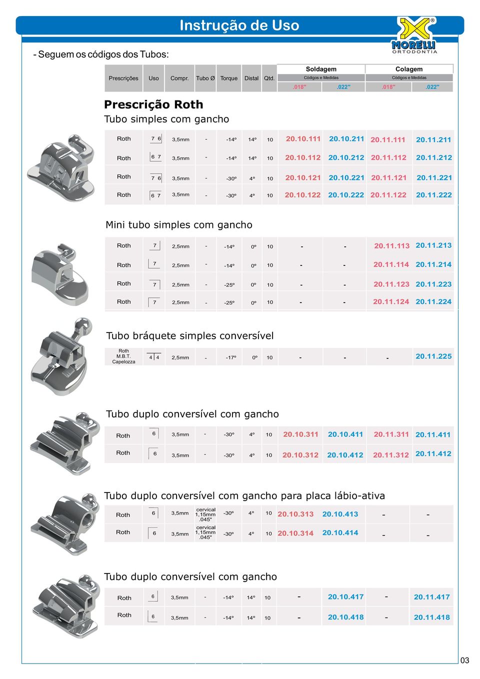 11.114 20.11.214 7 2,5mm 25º 20.11.123 20.11.223 7 2,5mm 25º 20.11.124 20.11.224 Tubo bráquete simples conversível 4 4 2,5mm 17º 20.11.225 3 4º 20.. 311 20.. 411 20.11.311 20.11. 411 3 4º 20.