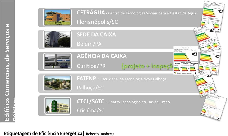 AGÊNCIA DA CAIXA Curitiba/PR (projeto + inspeção) FATENP - Faculdade de Tecnologia Nova