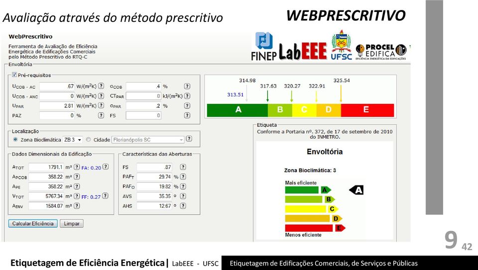 Energética LabEEE - UFSC Etiquetagem de