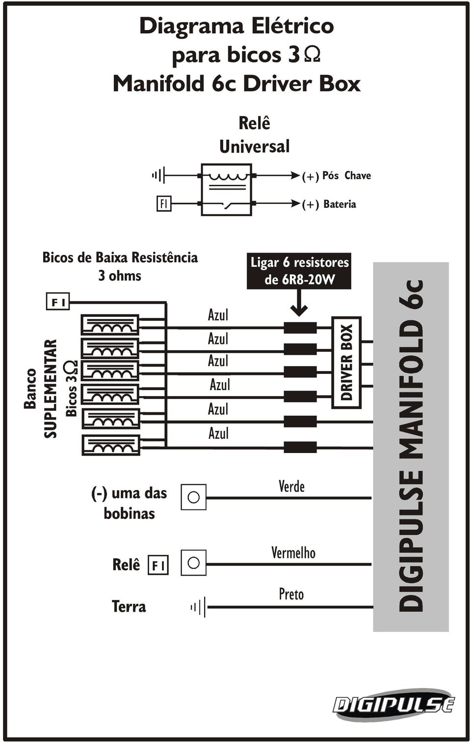 Chave F1 (+) Bateria Bicos de Baixa