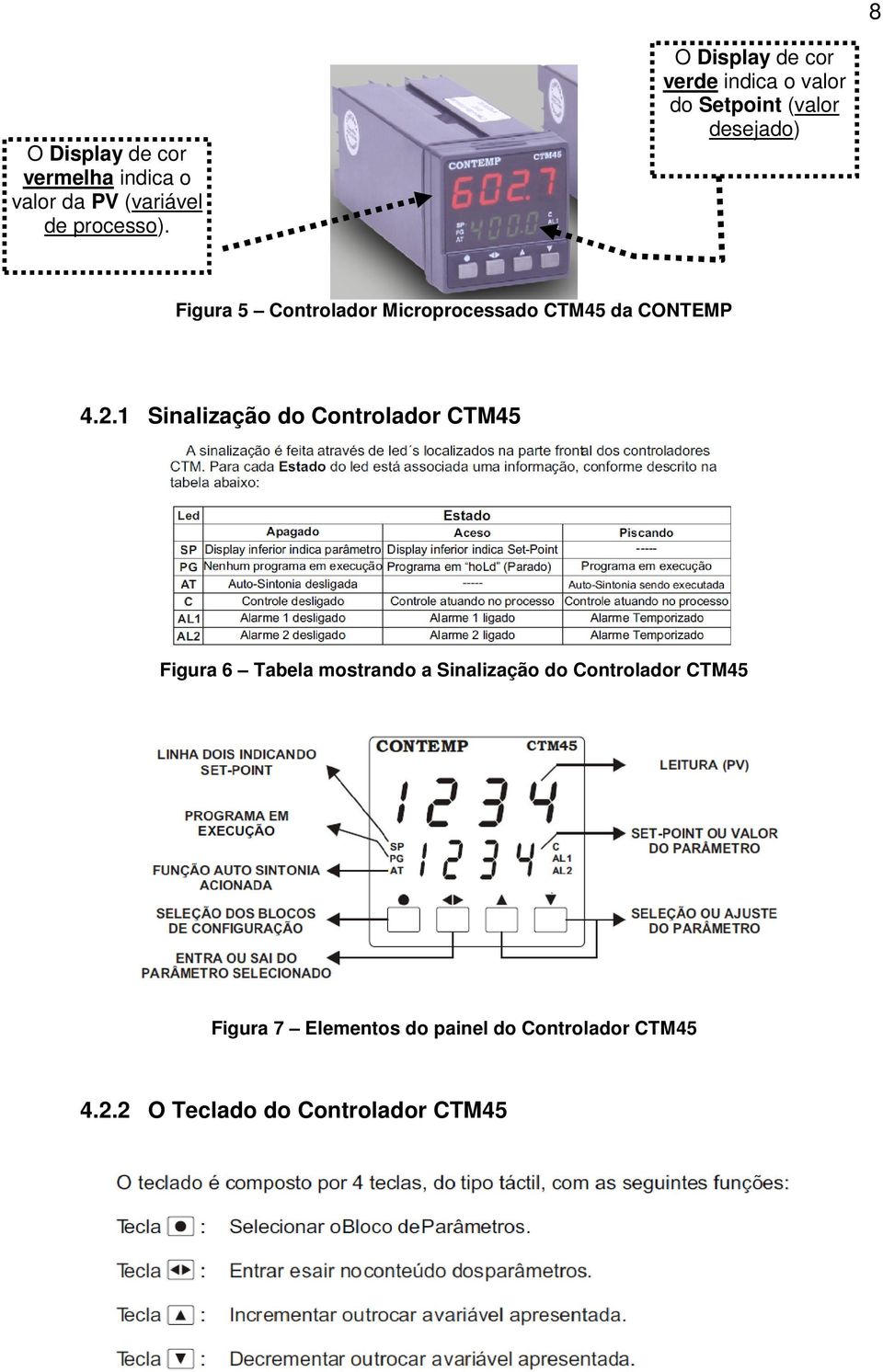 Microprocessado CTM45 da CONTEMP 4.2.