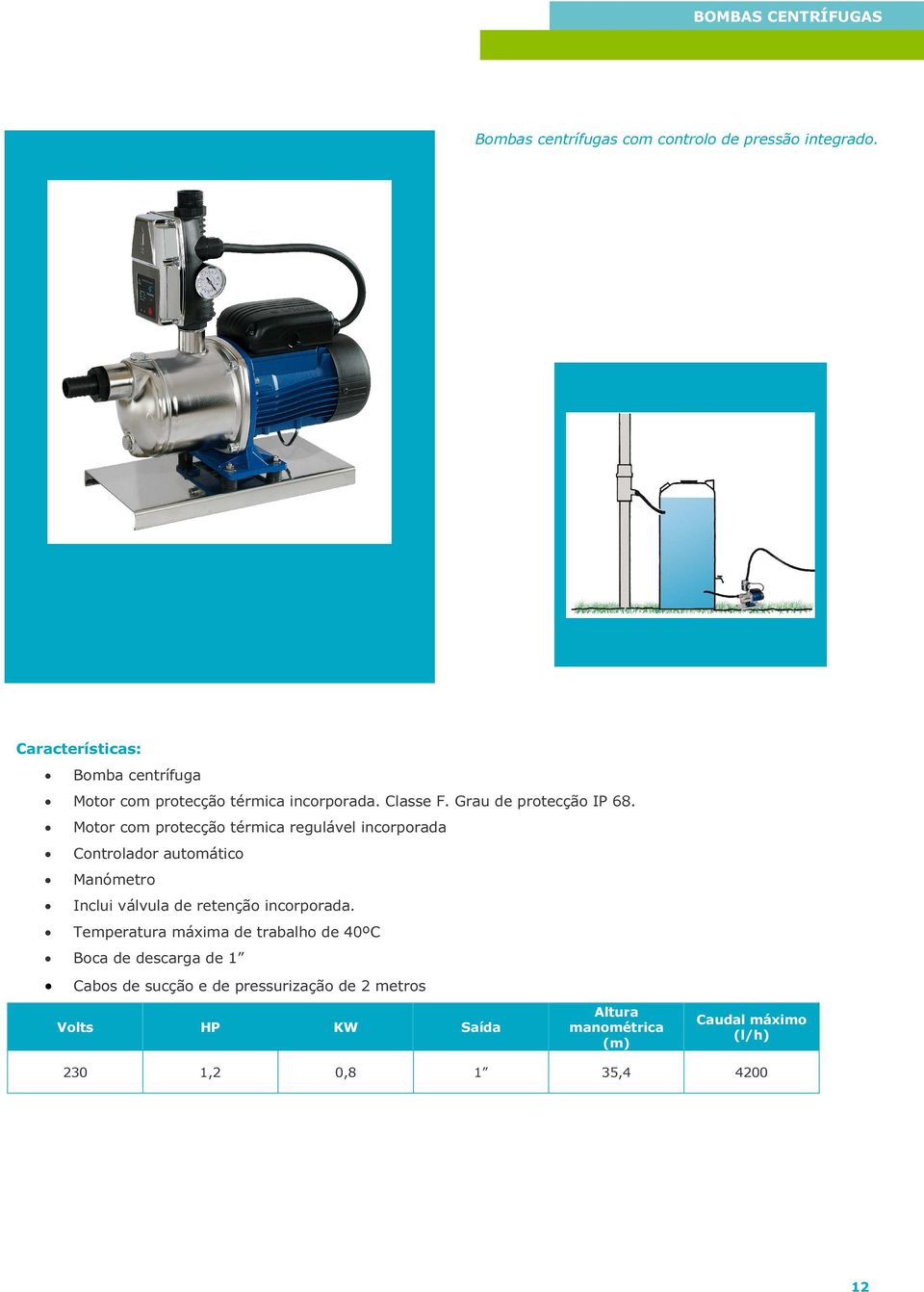 Motor com protecção térmica regulável incorporada Controlador automático Manómetro Inclui válvula de retenção incorporada.