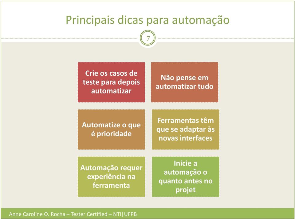 se adaptar às novas interfaces Automação requer experiência na ferramenta Inicie