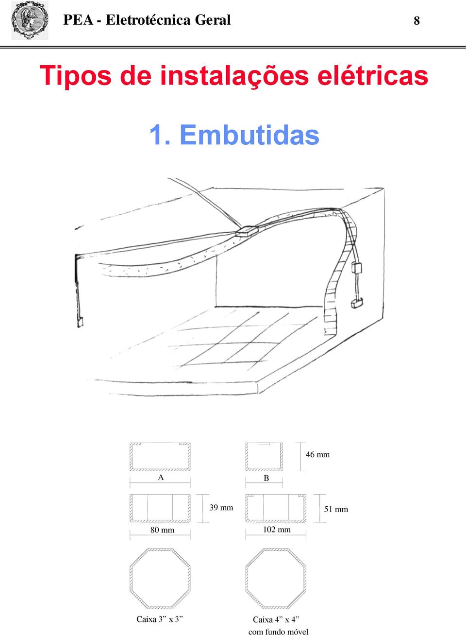 Embutidas 46 mm A B 39 mm 51 mm 80