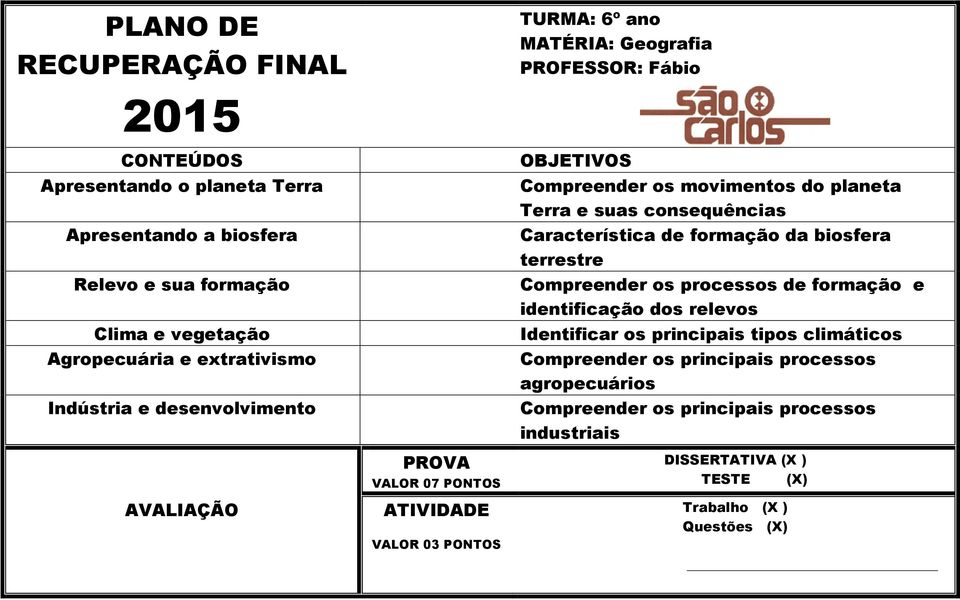 terrestre Compreender os processos de formação e identificação dos relevos Identificar os principais tipos climáticos Compreender os