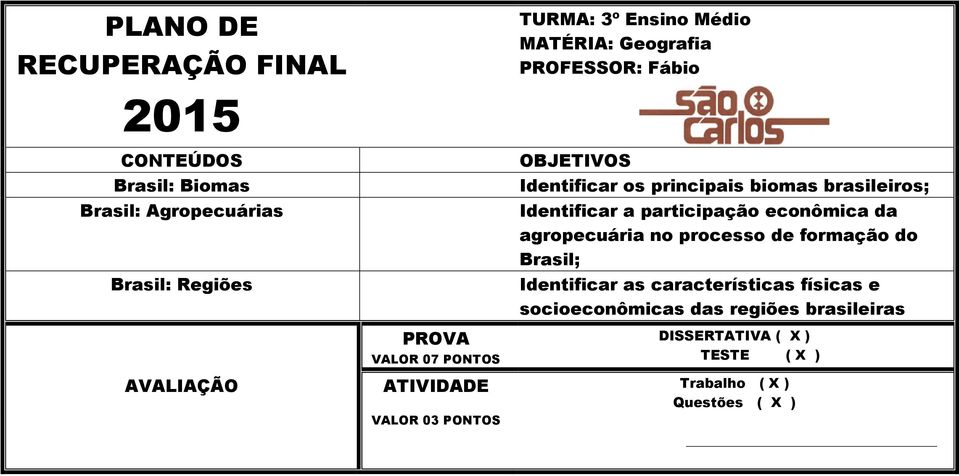 processo de formação do Brasil; Identificar as características físicas e socioeconômicas das