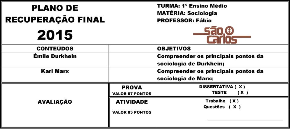 Compreender os principais pontos da sociologia de Marx;