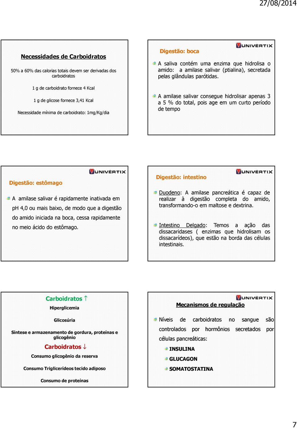 A amilase salivar consegue hidrolisar apenas 3 a 5 % do total, pois age em um curto período de tempo Digestão: estômago A amilase salivar é rapidamente inativada em ph 4,0 ou mais baixo, de modo que