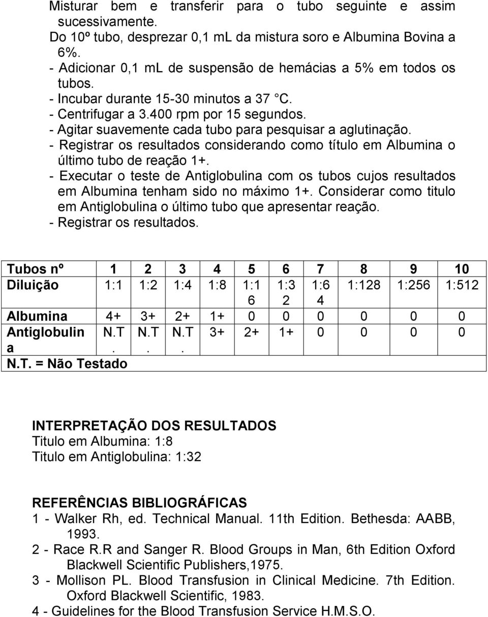 - Registrar os resultados considerando como título em Albumina o último tubo de reação 1+. - Executar o teste de Antiglobulina com os tubos cujos resultados em Albumina tenham sido no máximo 1+.