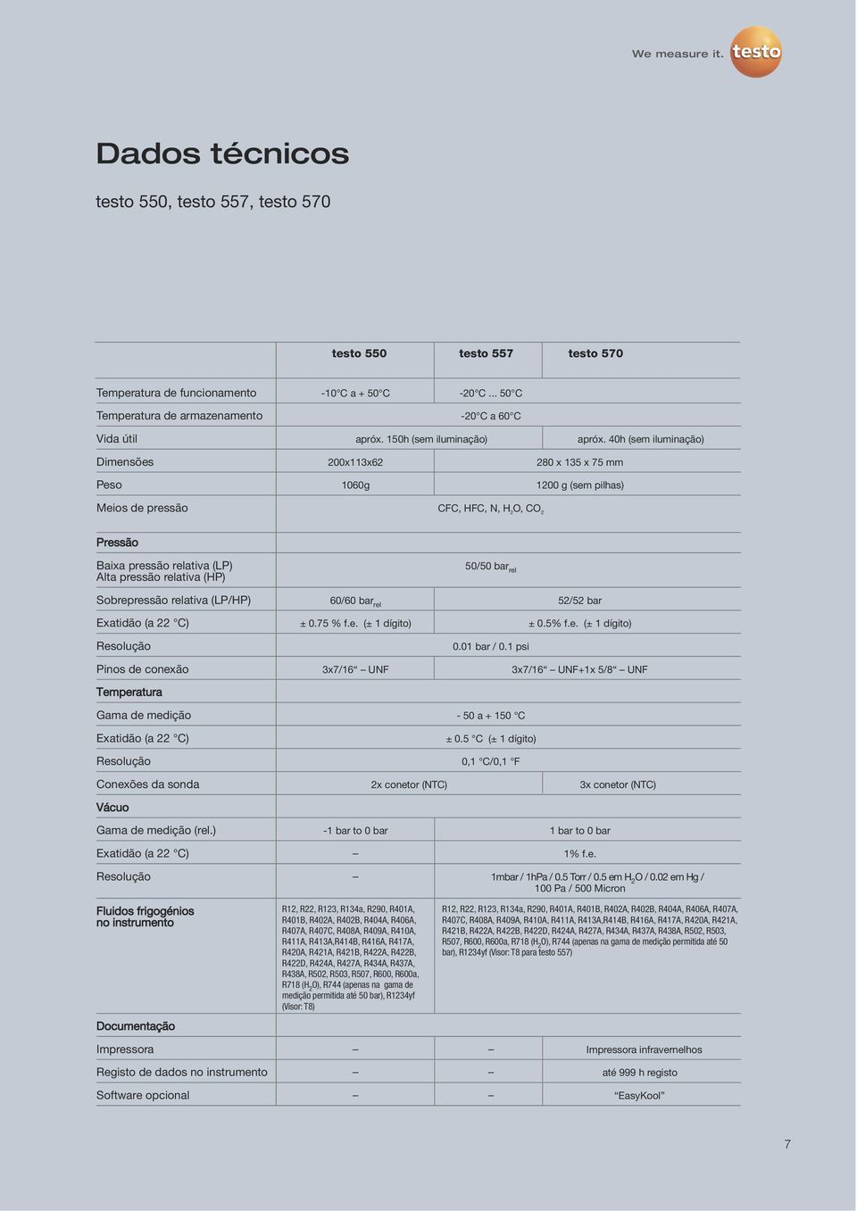 40h (sem iluminação) Dimensões 200x113x62 280 x 135 x 75 mm Peso 1060g 1200 g (sem pilhas) Meios de pressão CFC, HFC, N, H 2 O, CO 2 Pressão Baixa pressão relativa (LP) Alta pressão relativa (HP)