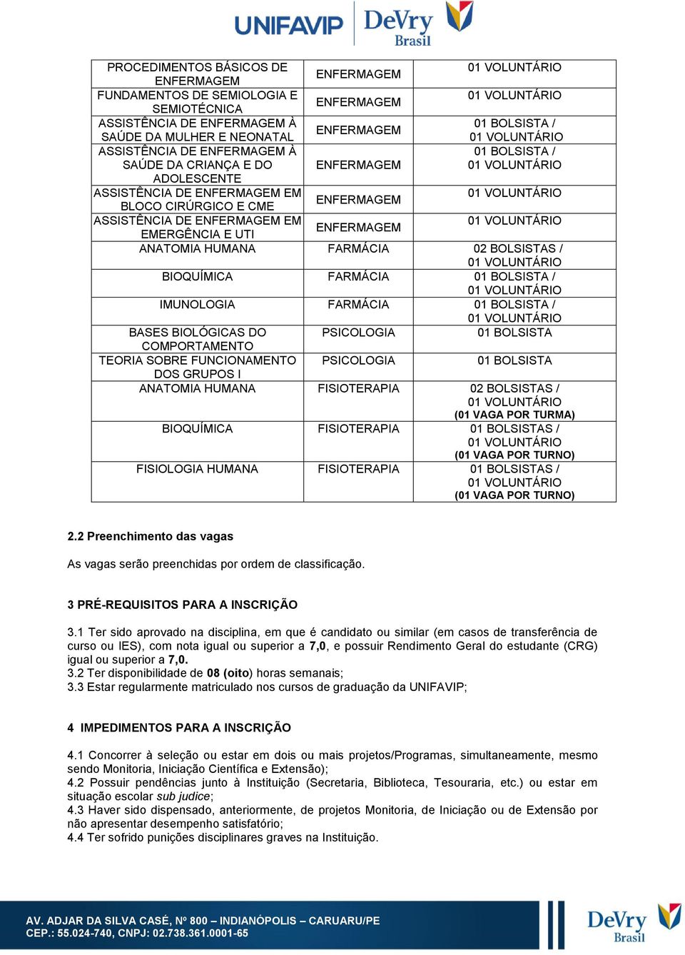 FUNCIONAMENTO PSICOLOGIA 01 BOLSISTA DOS GRUPOS I ANATOMIA HUMANA FISIOTERAPIA 02 BOLSISTAS / (01 VAGA POR TURMA) BIOQUÍMICA FISIOTERAPIA 01 BOLSISTAS / (01 VAGA POR TURNO) FISIOLOGIA HUMANA