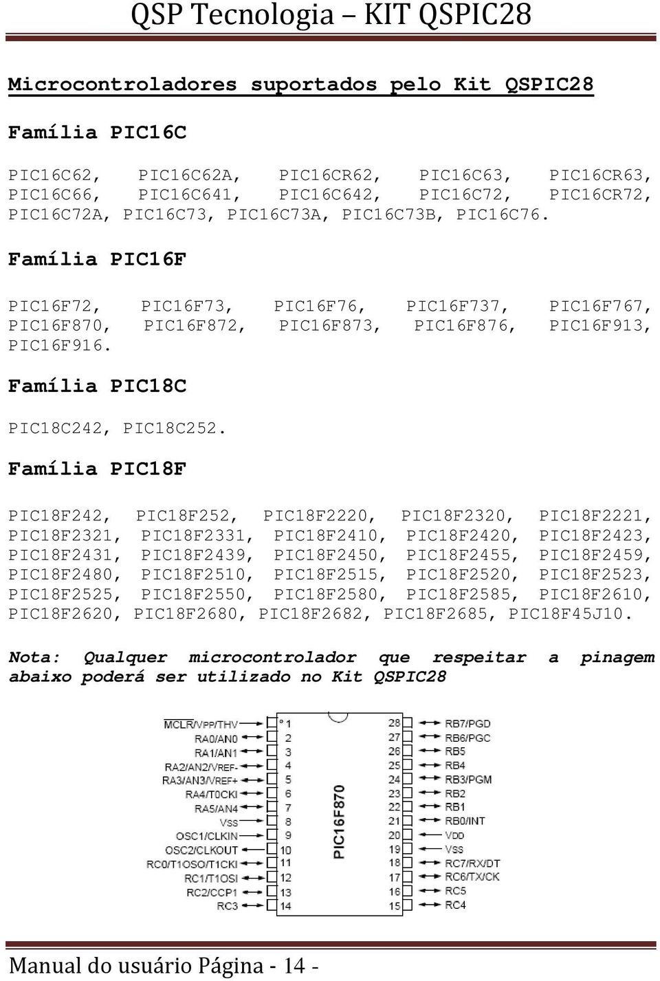 Família PIC18F PIC18F242, PIC18F252, PIC18F2220, PIC18F2320, PIC18F2221, PIC18F2321, PIC18F2331, PIC18F2410, PIC18F2420, PIC18F2423, PIC18F2431, PIC18F2439, PIC18F2450, PIC18F2455, PIC18F2459,