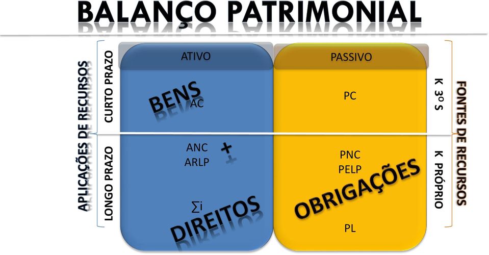 AC ANC ARLP i PC PNC