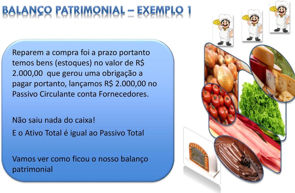 000,00 no Passivo Circulante conta Fornecedores. Não saiu nada do caixa!