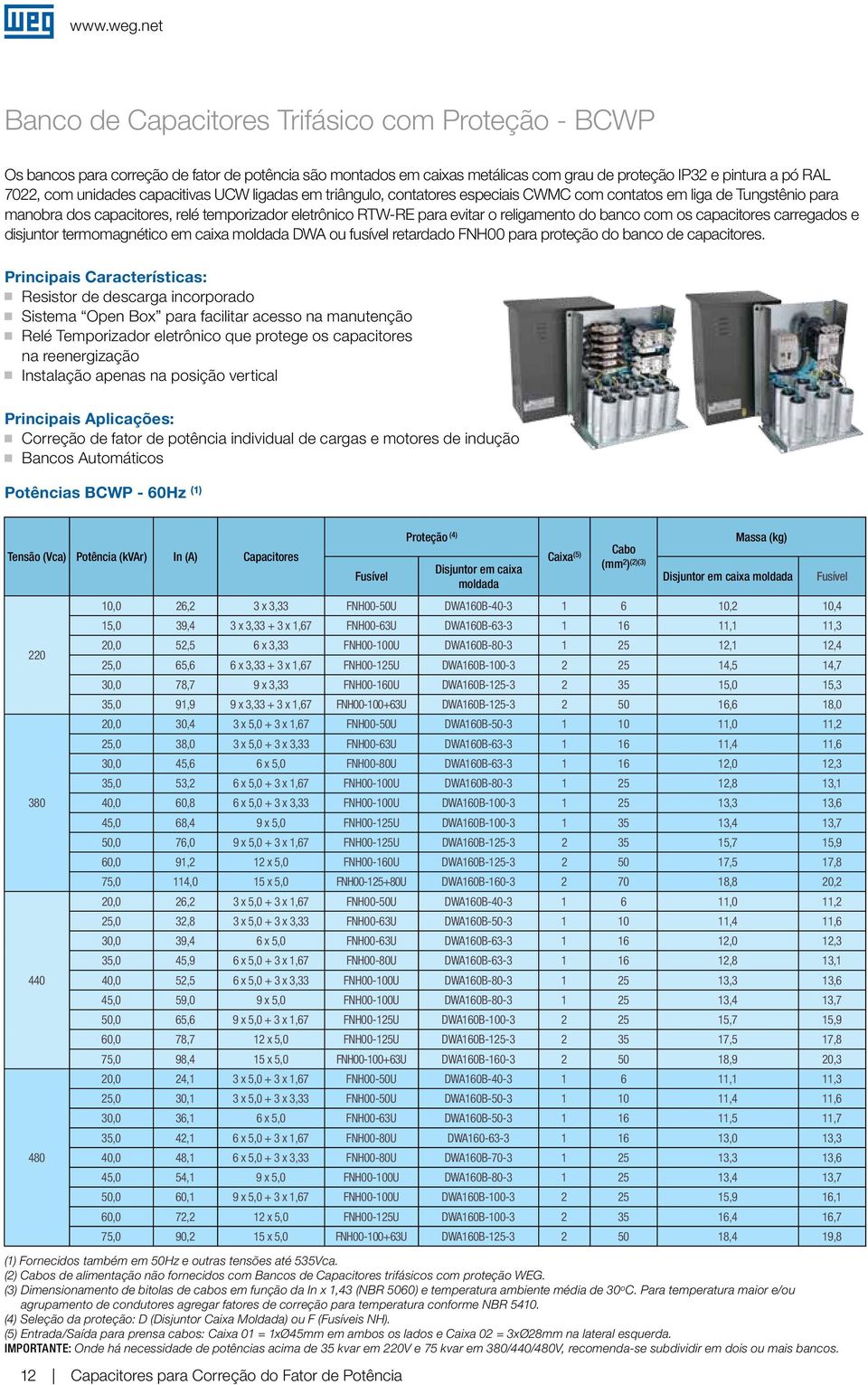 capacitivas UCW liadas em triânulo, contatores especiais CWMC com contatos em lia de Tunstênio para manobra dos capacitores, relé temporizador eletrônico RTW-RE para evitar o reliamento do banco com