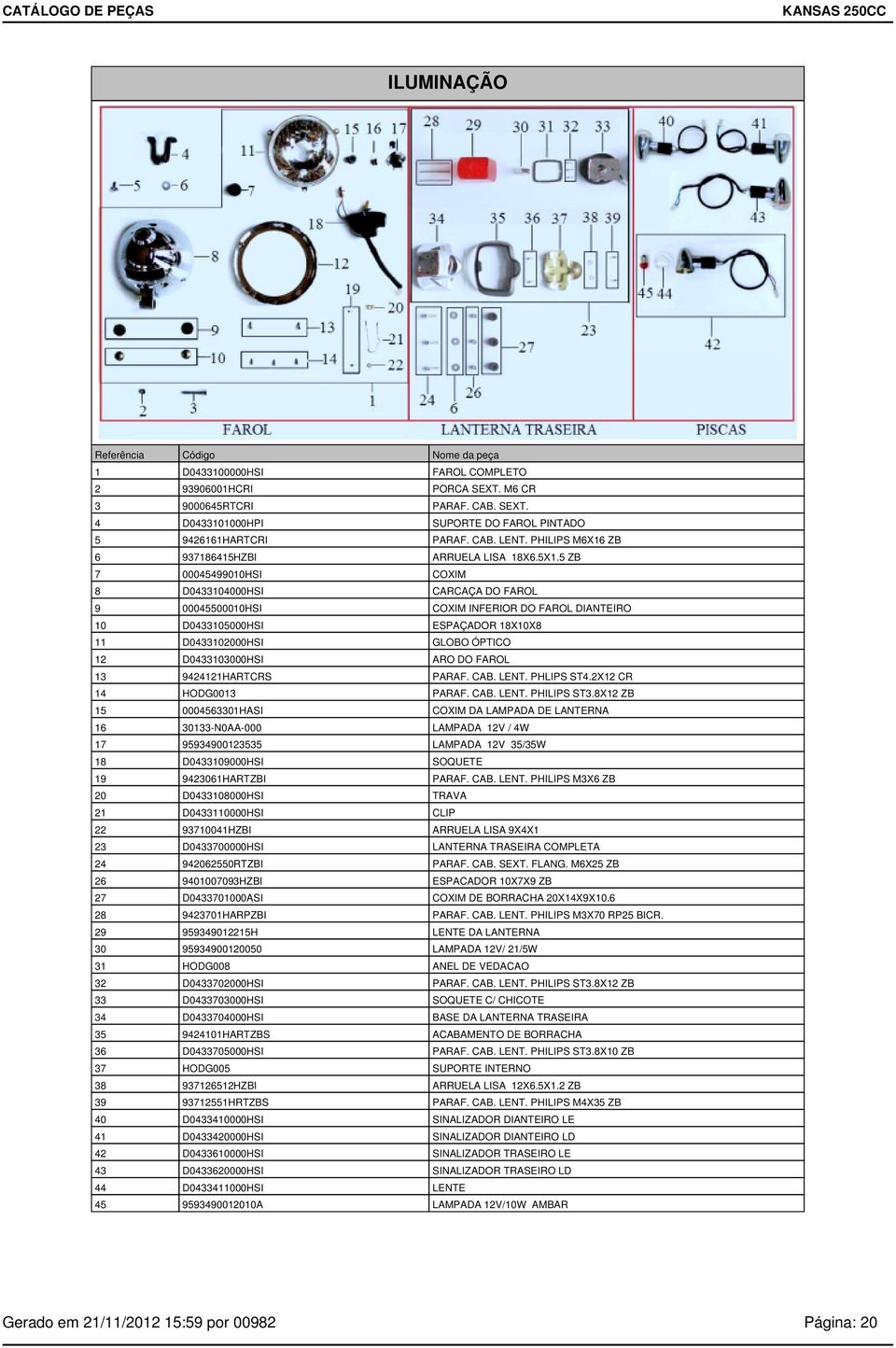 5 ZB 7 00045499010HSI COXIM 8 D0433104000HSI CARCAÇA DO FAROL 9 00045500010HSI COXIM INFERIOR DO FAROL DIANTEIRO 10 D0433105000HSI ESPAÇADOR 18X10X8 11 D0433102000HSI GLOBO ÓPTICO 12 D0433103000HSI