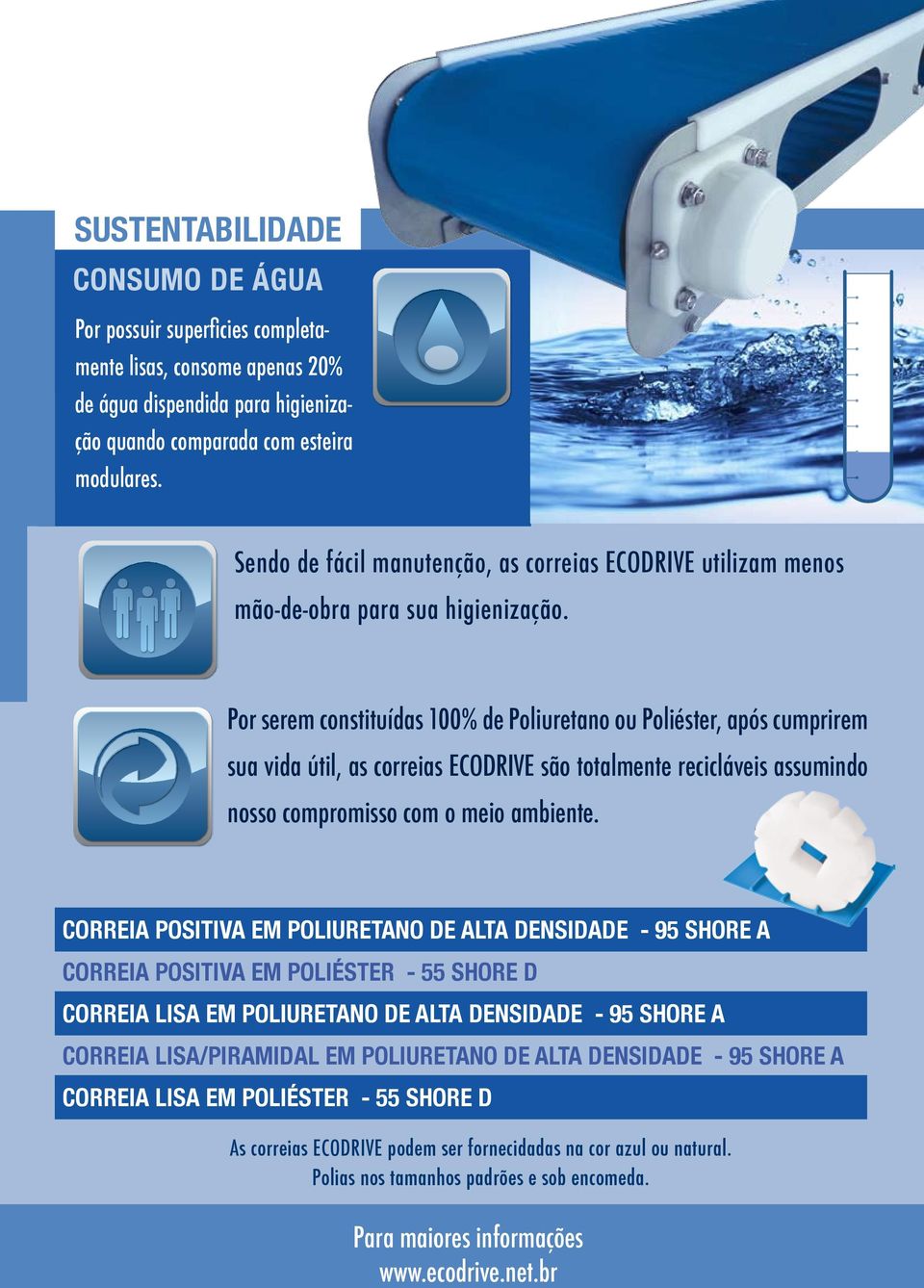 Por serem constituídas 100% de Poliuretano ou Poliéster, após cumprirem sua vida útil, as correias ECODRIVE são totalmente recicláveis assumindo nosso compromisso com o meio ambiente.