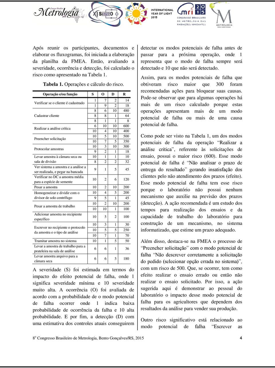 Operação e/ou função S O D R Verificar se o cliente é cadastrado Cadastrar cliente Realizar a análise crítica Preencher solicitação Protocolar amostras Levar amostra à câmara seca ou sala de divisão