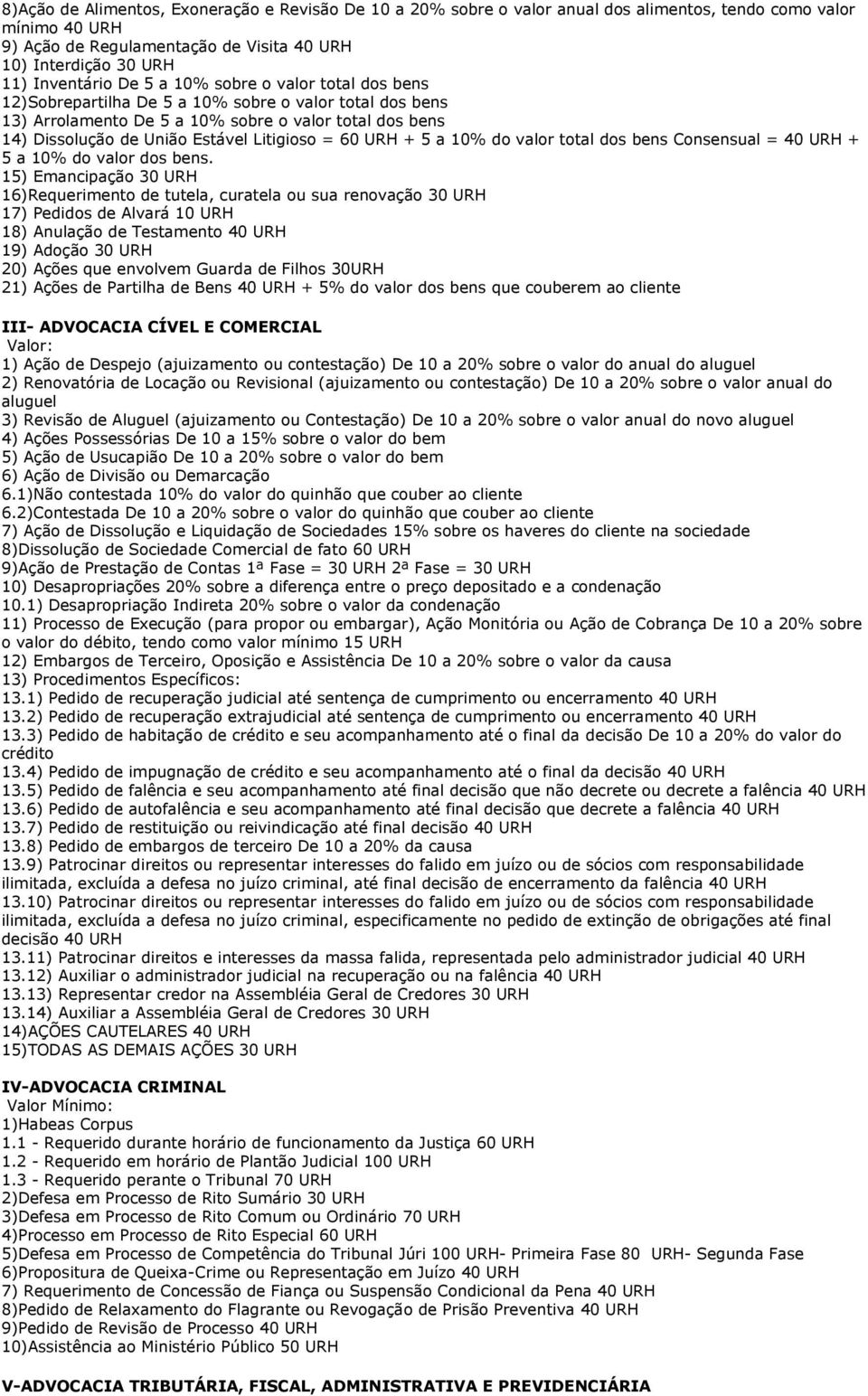 URH + 5 a 10% do valor total dos bens Consensual = 40 URH + 5 a 10% do valor dos bens.