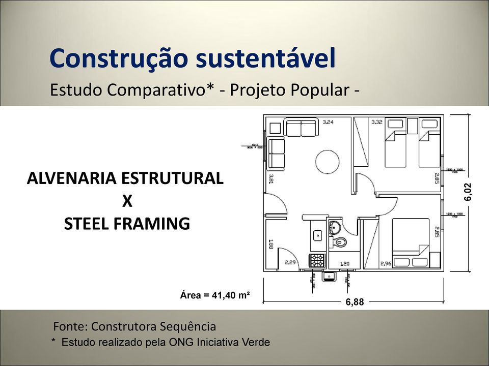 FRAMING 6,02 Área = 41,40 m² 6,88 Fonte: